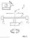 Fig. 12 - Centrifugal permeameter