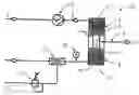 Fig. 01 - Separation apparatus