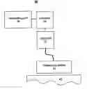 Fig. 01 - Method, apparatus and system for forecasting strength of cementitious material