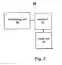 Fig. 04 - Method, apparatus and system for forecasting strength of cementitious material