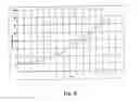 Fig. 09 - Method, apparatus and system for forecasting strength of cementitious material