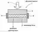 Fig. 01 - Physical sensor