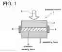 Fig. 02 - Physical sensor