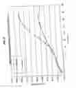 Fig. 09 - High temperature heap bioleaching process