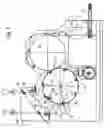 Fig. 02 - Cutting device