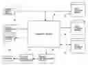 Fig. 01 - Music selecting apparatus and method