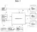Fig. 02 - Music selecting apparatus and method