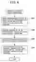 Fig. 07 - Music selecting apparatus and method