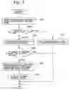 Fig. 08 - Music selecting apparatus and method