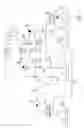 Fig. 02 - Method for automatically washing the inking circuit in rotary printing presses and plant for implementing said method