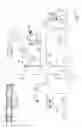 Fig. 04 - Method for automatically washing the inking circuit in rotary printing presses and plant for implementing said method