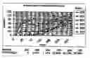 Fig. 02 - Reactive magnesium oxide cements