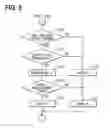 Fig. 06 - Fuel injection system for an internal combustion engine