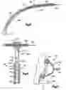 Fig. 06 - Medical device positioning system and method