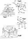 Fig. 15 - Medical device positioning system and method