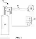 Fig. 02 - Remote control gas regulation system