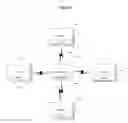Fig. 07 - Time syncrhonization of data
