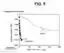 Fig. 08 - Method and devices for peening and cleaning metal surfaces