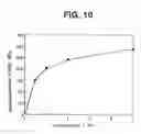 Fig. 09 - Method and devices for peening and cleaning metal surfaces