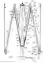Fig. 02 - Multiple-fold umbrella as quickly opened and closed