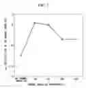 Fig. 03 - Solar cell and process for producing solar cell