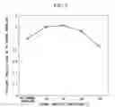 Fig. 06 - Solar cell and process for producing solar cell