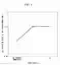 Fig. 08 - Solar cell and process for producing solar cell