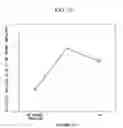 Fig. 10 - Solar cell and process for producing solar cell