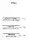 Fig. 06 - Hydraulic unit of anti-lock brake system and method of manufacturing the same
