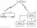 Fig. 01 - Method and apparatus for controlling a valve during a hazard event
