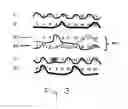 Fig. 04 - Forming fabric
