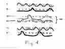 Fig. 05 - Forming fabric
