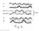 Fig. 07 - Forming fabric