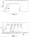 Fig. 03 - Superplastic forming and diffusion bonding process