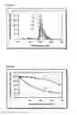 Fig. 04 - Method for recording information in luminescent compositions and uses thereof in articles of manufacture