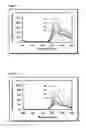Fig. 06 - Method for recording information in luminescent compositions and uses thereof in articles of manufacture