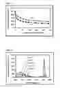 Fig. 07 - Method for recording information in luminescent compositions and uses thereof in articles of manufacture