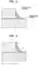 Fig. 03 - Methods of manufacturing airtight vessels, image displaying apparatuses and television sets