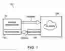 Fig. 02 - Stabilization of electronegative plasmas with feedback control of RF generator systems