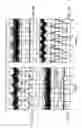 Fig. 04 - Stabilization of electronegative plasmas with feedback control of RF generator systems