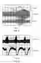 Fig. 06 - Stabilization of electronegative plasmas with feedback control of RF generator systems