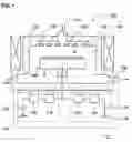 Fig. 02 - Etching method and plasma etching apparatus