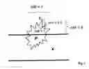 Fig. 02 - Production of sheet articles having self-cleaning surfaces by using a calendering process, sheet articles themselves and the use thereof