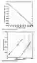 Fig. 08 - Paper and paper coating products produced using multi-phase calcium silicate hydrates