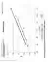 Fig. 19 - Paper and paper coating products produced using multi-phase calcium silicate hydrates