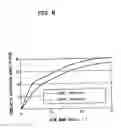 Fig. 07 - Twin-wire paper machine