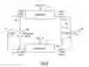 Fig. 05 - Emergency power generation system