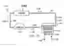 Fig. 15 - Refrigerator-oven