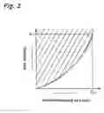Fig. 03 - Surface treatment method for plate material, and radiating fin for heat exchanger