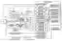 Fig. 01 - Control apparatus of hybrid vehicle